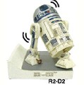 ???????/?????????? R2-D2
